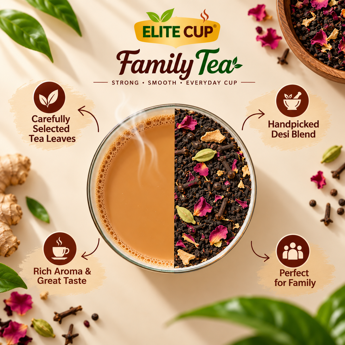 Elite Cup Family Tea